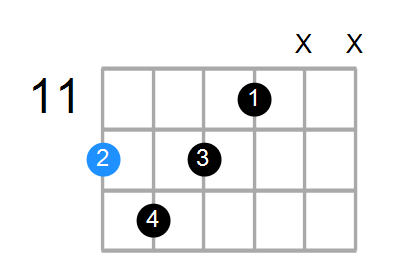 E9b5 Chord